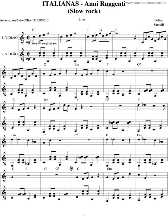 Partitura da música  Anni Ruggenti