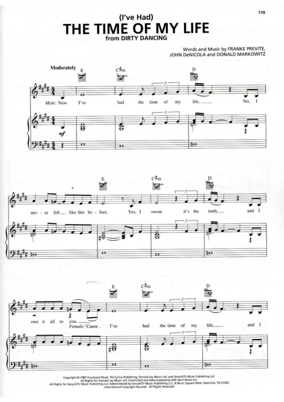 Super Partituras Musicas De Glee