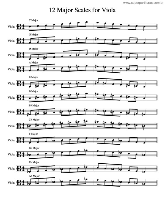 Partitura da música 12 Major Scales For Viola