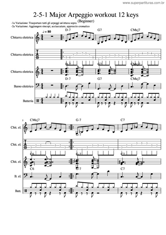 Partitura da música 2–5–1 Major Arpeggio Workout 12 Keys