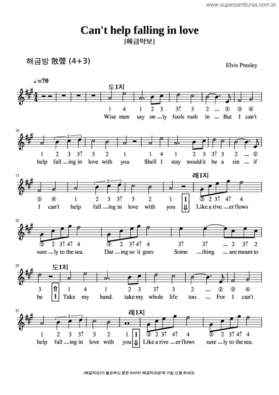 Partitura da música 4 Midi Cant Halp Falling In Love