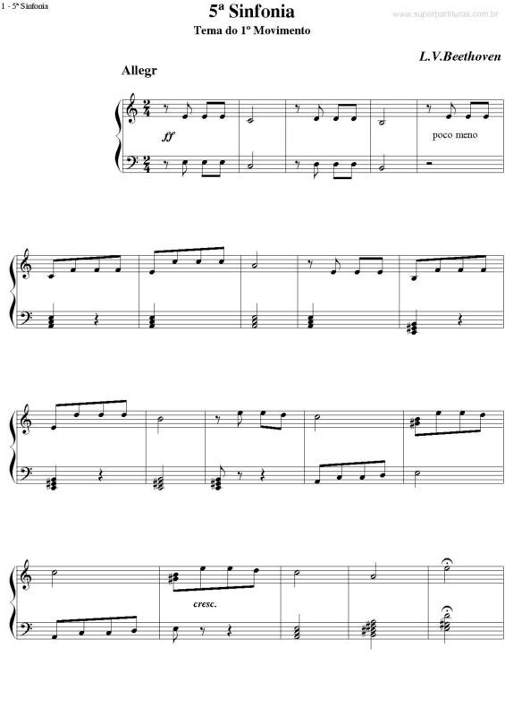 Partitura da música 5a Sinfonia - Tema do 1o movimento