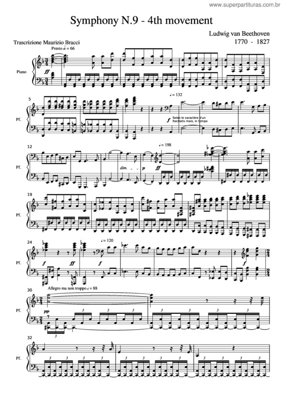 Partitura da música 9ª Sinfonia – Ludwig Van Beethoven – 4Th Movement