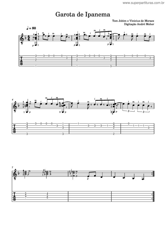 Partitura da música A Garota De Ipanema_Formaa_Violão