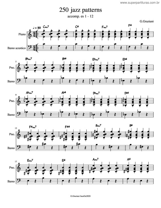 Partitura da música Acc Es 1 –12–250 Jazz Pattern