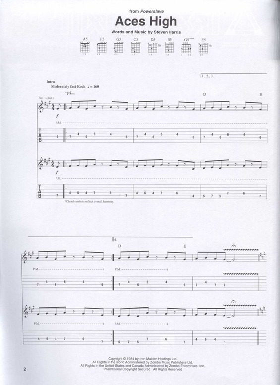 Partitura da música Aces High