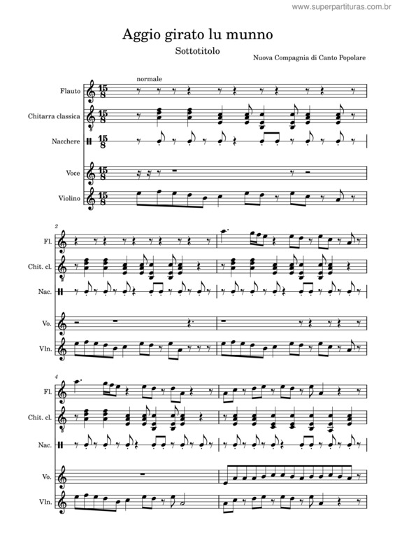 Partitura da música Aggio Giratu Lu Munno – Nuova Compagnia Di Canto Popolare