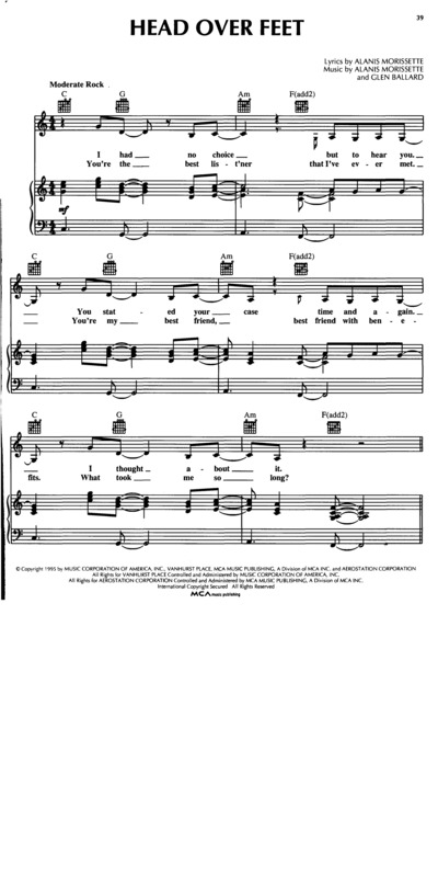 Partitura da música Alanis Morissette - Head Over Feet