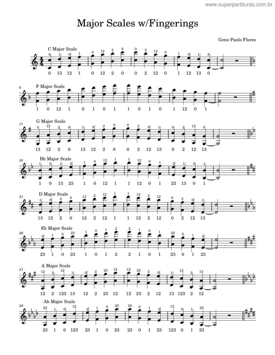 Partitura da música All 12 Major Scales With Trumpet Fingerings