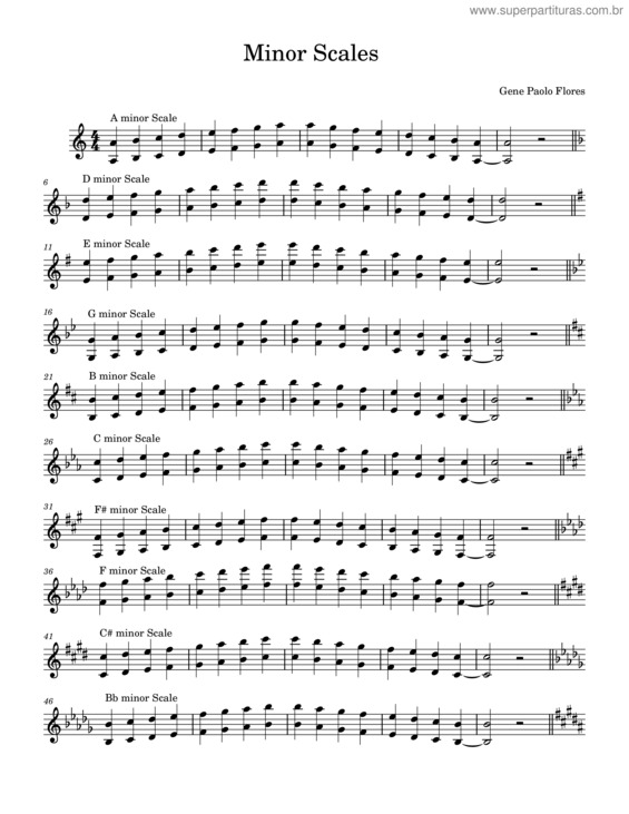 Partitura da música All 12 Minor Scales