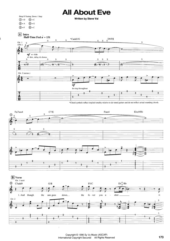 Partitura da música All About Eve