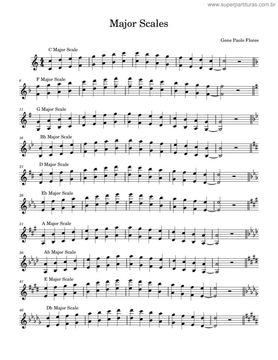 Partitura da música All Major Scales