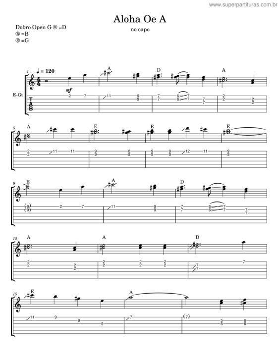 Partitura da música Aloha Oe A