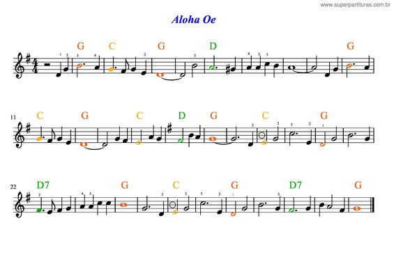 Partitura da música Aloha Oe v.12