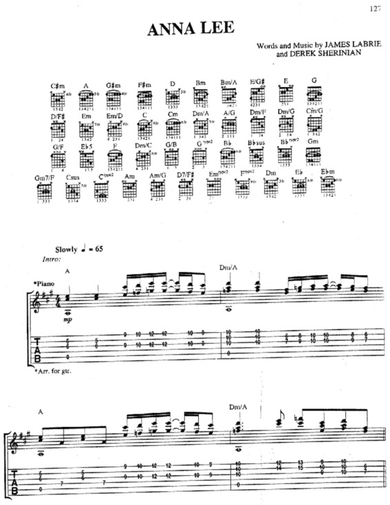 Partitura da música Anna Lee