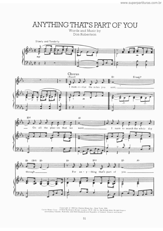 Partitura da música Anything that`s part of you