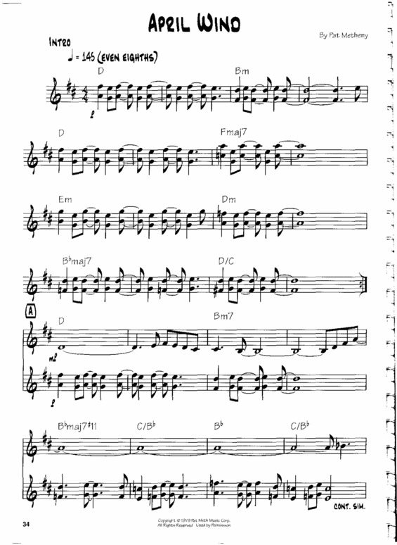 Partitura da música April Wind