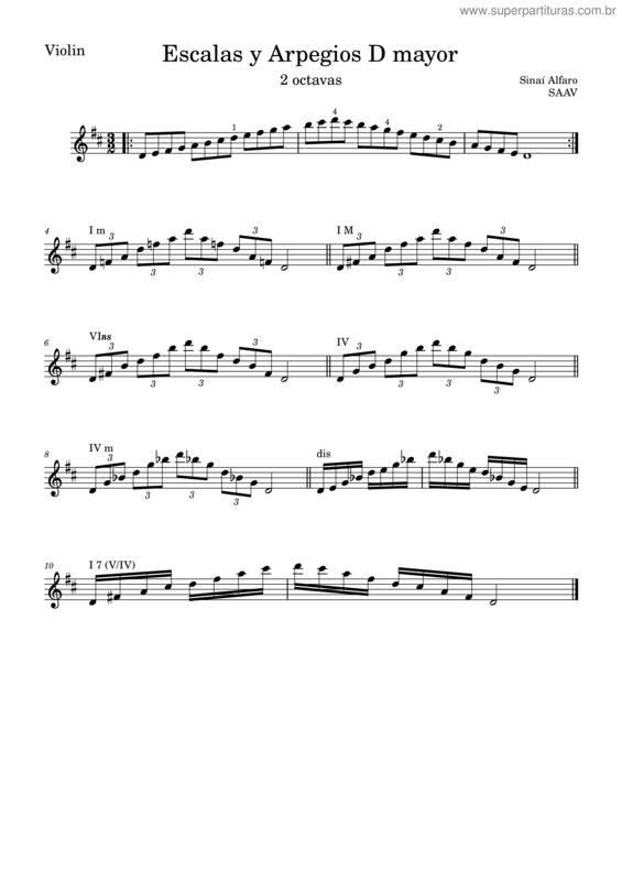 Partitura da música Arpegios De D Mayor – 2 Octavas