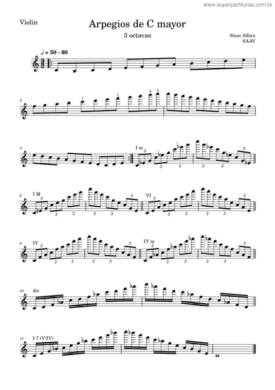 Partitura da música Arpegios De Do Mayor – 3 Octavas