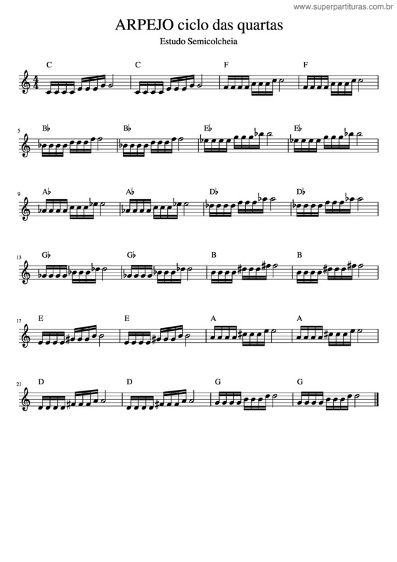 Partitura da música Arpejo Ciclo Das Quartas
