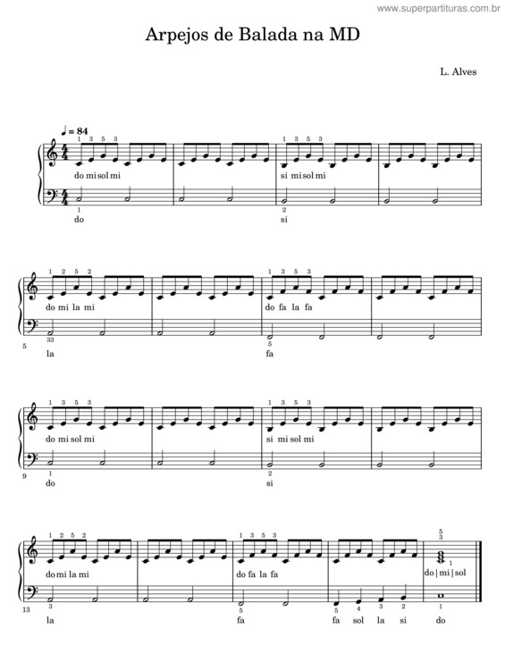 Partitura da música Arpejos De Balada Na Md
