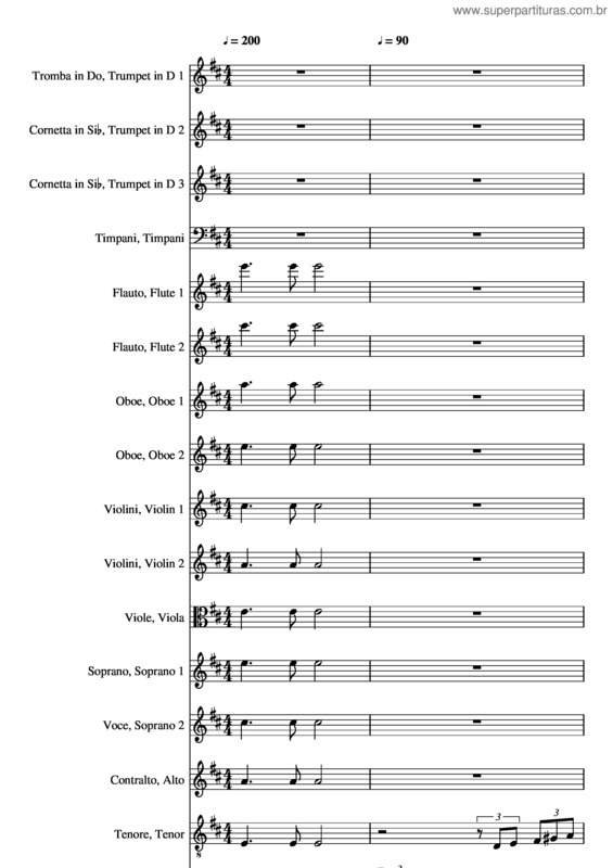 Partitura da música Bach Magnificat Gloria Tenore Solo