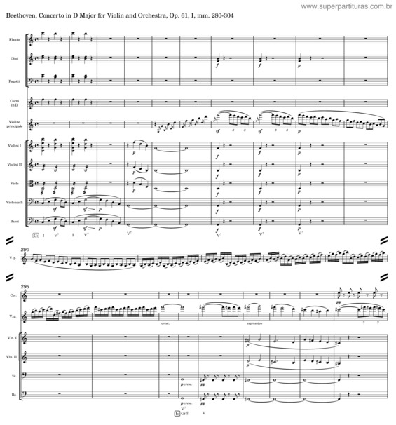 Partitura da música Beethoven, Concerto In D Major For Violin And Orchestra, Op. 61, I, Mm. 280–304