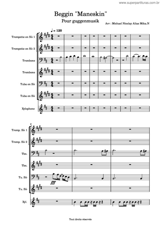 Partitura da música Beggin` – Måneskin