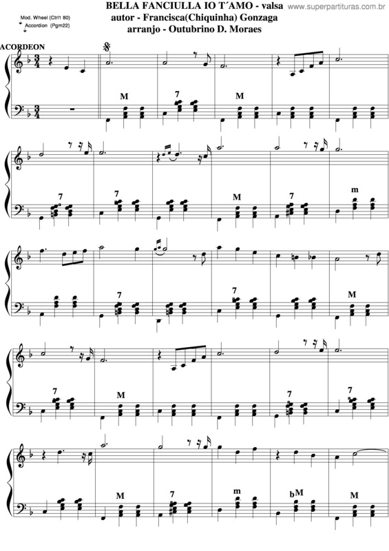 Partitura da música Bella Fanciulla Io T´Amo