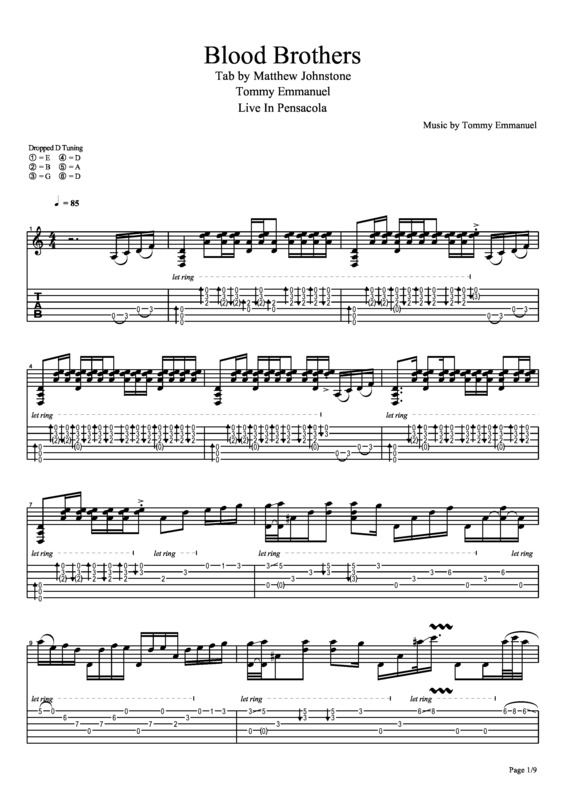 Partitura da música Blood Brothers