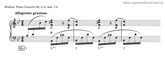 Partitura da música Brahms, Piano Concerto No. 2, Iv