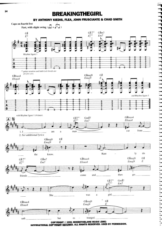 Partitura da música Breaking the Girl v.2