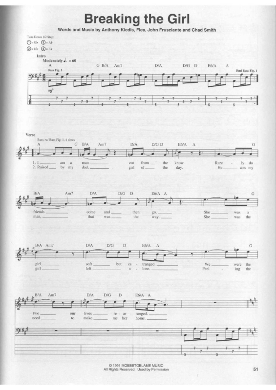 Partitura da música Breaking the Girl