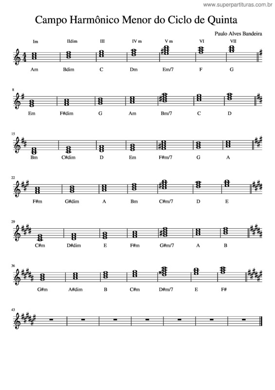 Partitura da música Campo Harmônico Menor Ciclo De Quintas