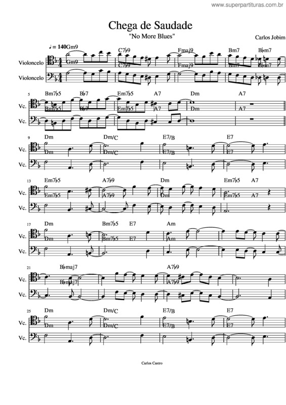 Partitura da música Chega De Saudade Cellos