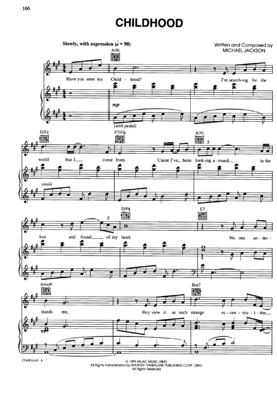 Partitura da música Childhood v.2