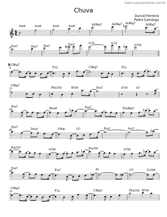 Partitura da música Chuva – Durval Ferreira & Mauricio Einhorn