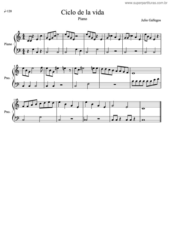 Partitura da música Ciclo De La Vida- Beta