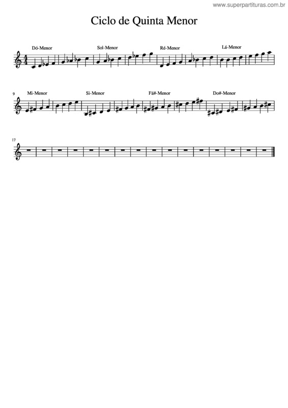 Partitura da música Ciclo De Quinta Escala Menor