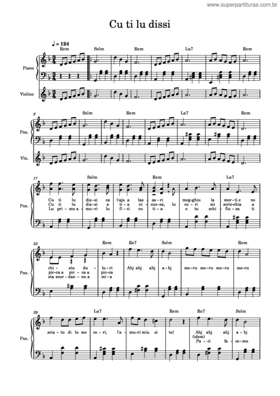 Partitura da música Cu Ti Lu Dissi – Rosa Balistreri