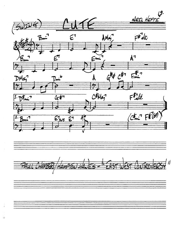 Partitura da música Cute