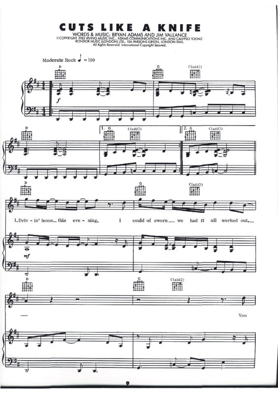 Partitura da música Cuts Like A Knife