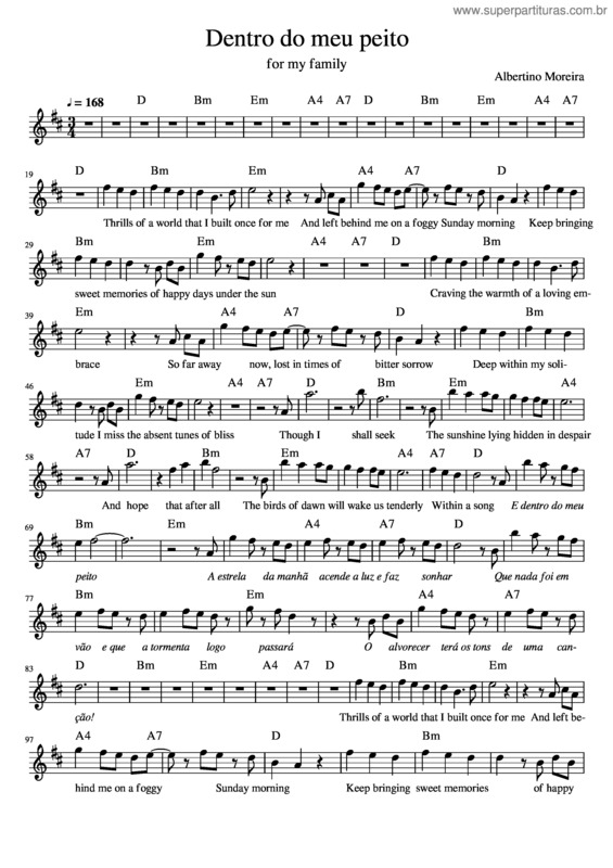 Partitura da música Dentro Do Meu Peito
