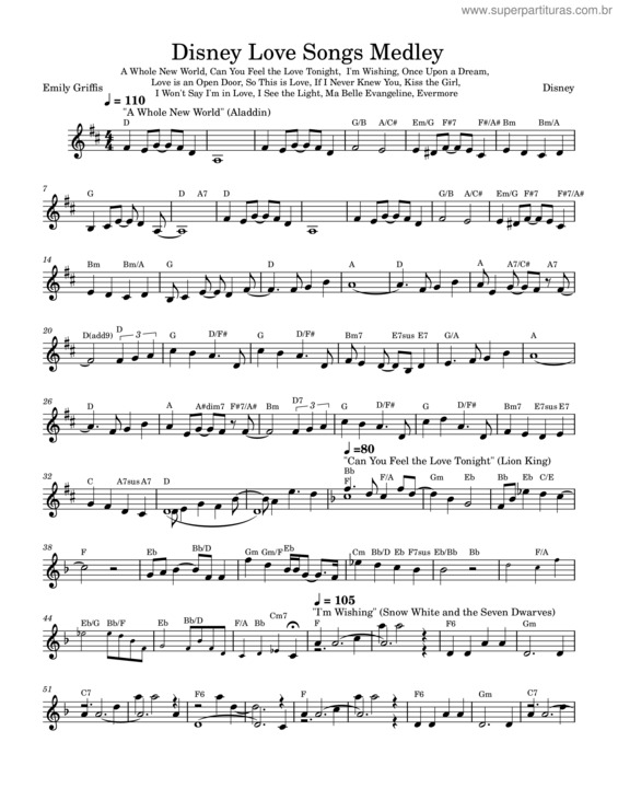 Partitura da música Disney Love Songs Medley – Emily Griffis v.2