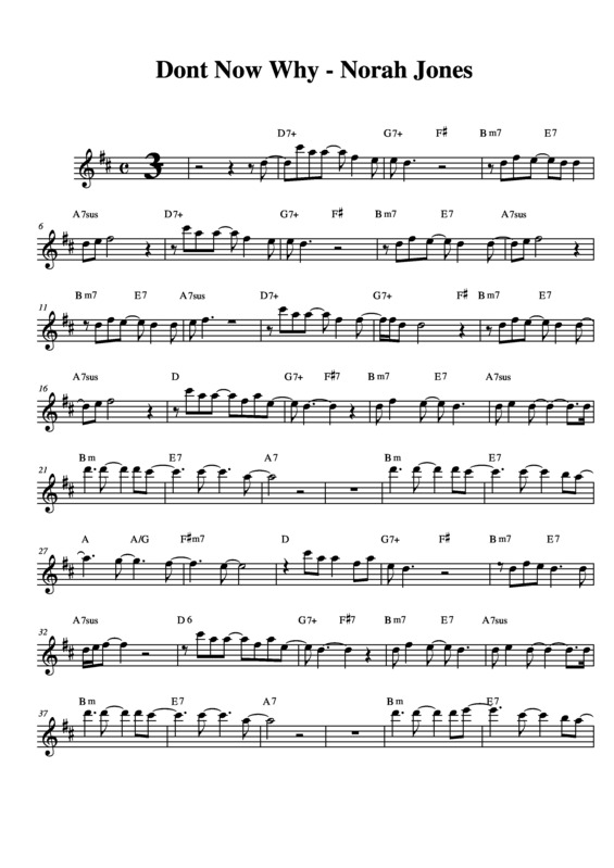 Partitura da música Don´t Know Why v.5