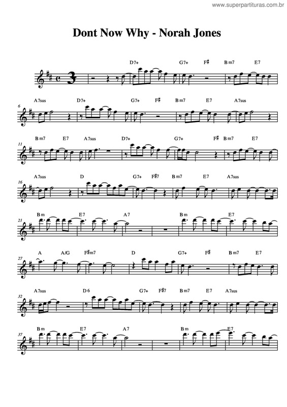 Partitura da música Dont Now Why v.3