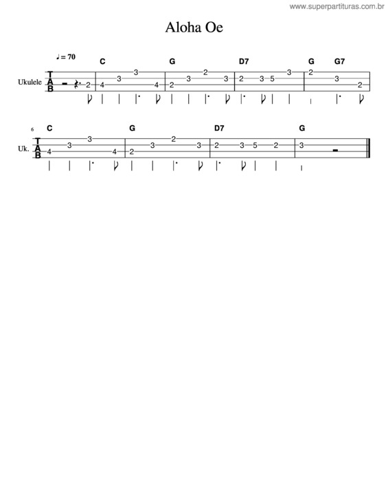 Partitura da música Duet Uke Aloha Oe
