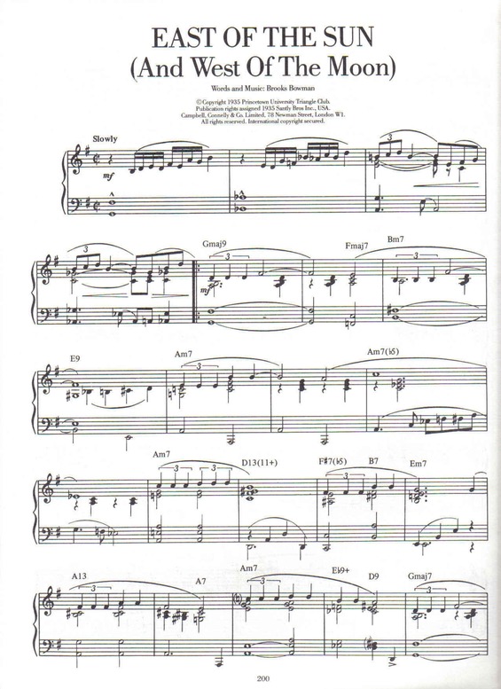 Partitura da música East Of The Sun