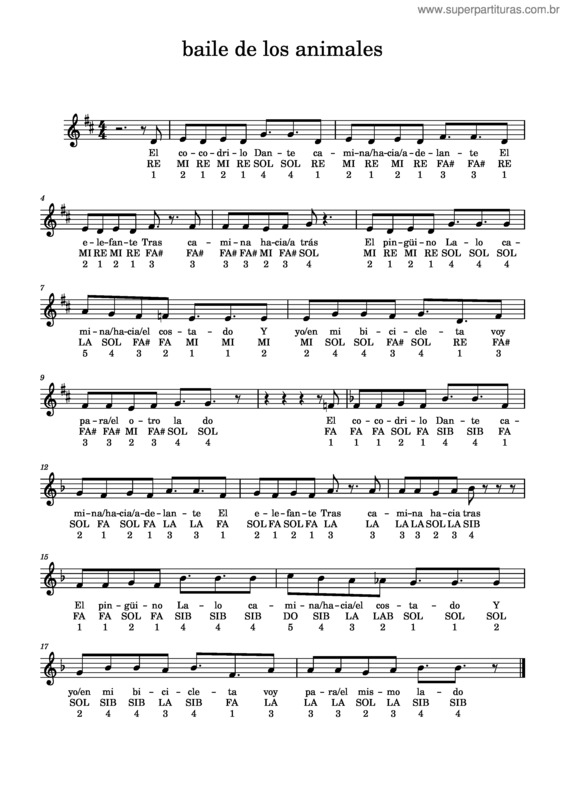 Partitura da música El Baile De Los Animales
