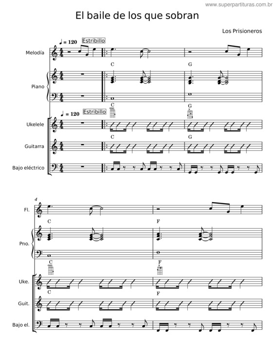Partitura da música El Baile De Los Que Sobran – Los Prisioneros